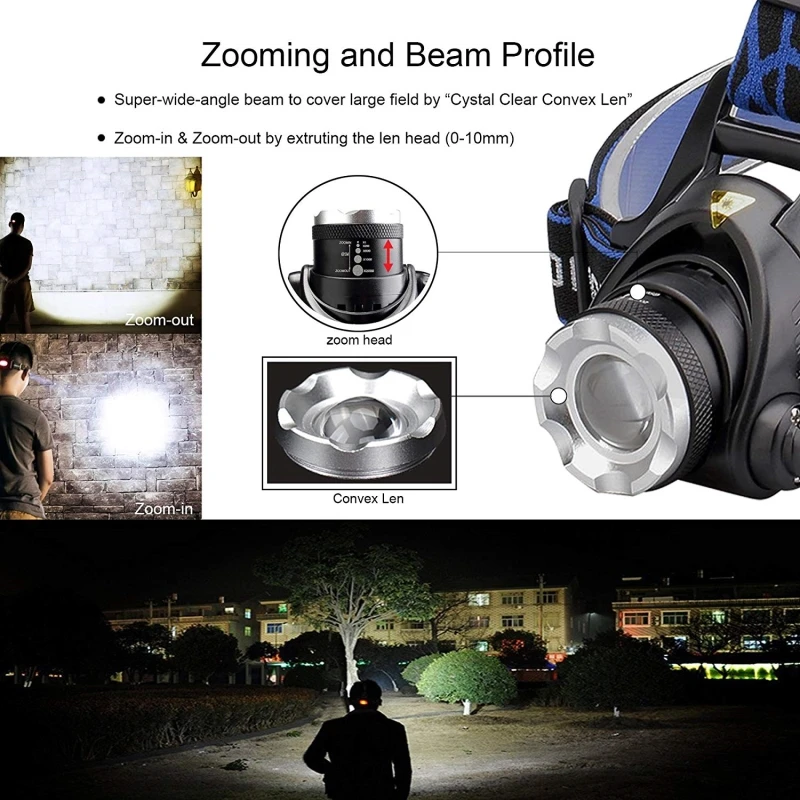 faróis led farol zoomable farol cabeça tocha lanterna lâmpada de cabeça por bateria para caça pesca