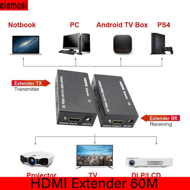 

60m HD 1080P HDMI Extender 60m Network Cable HD Signal Amplifier To RJ45 Network Port Single Network Cable Video Extender