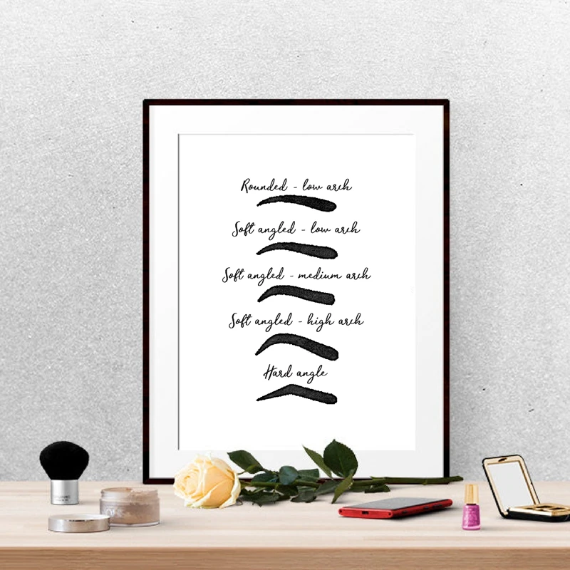 Eyebrow Shapes Canvas Print