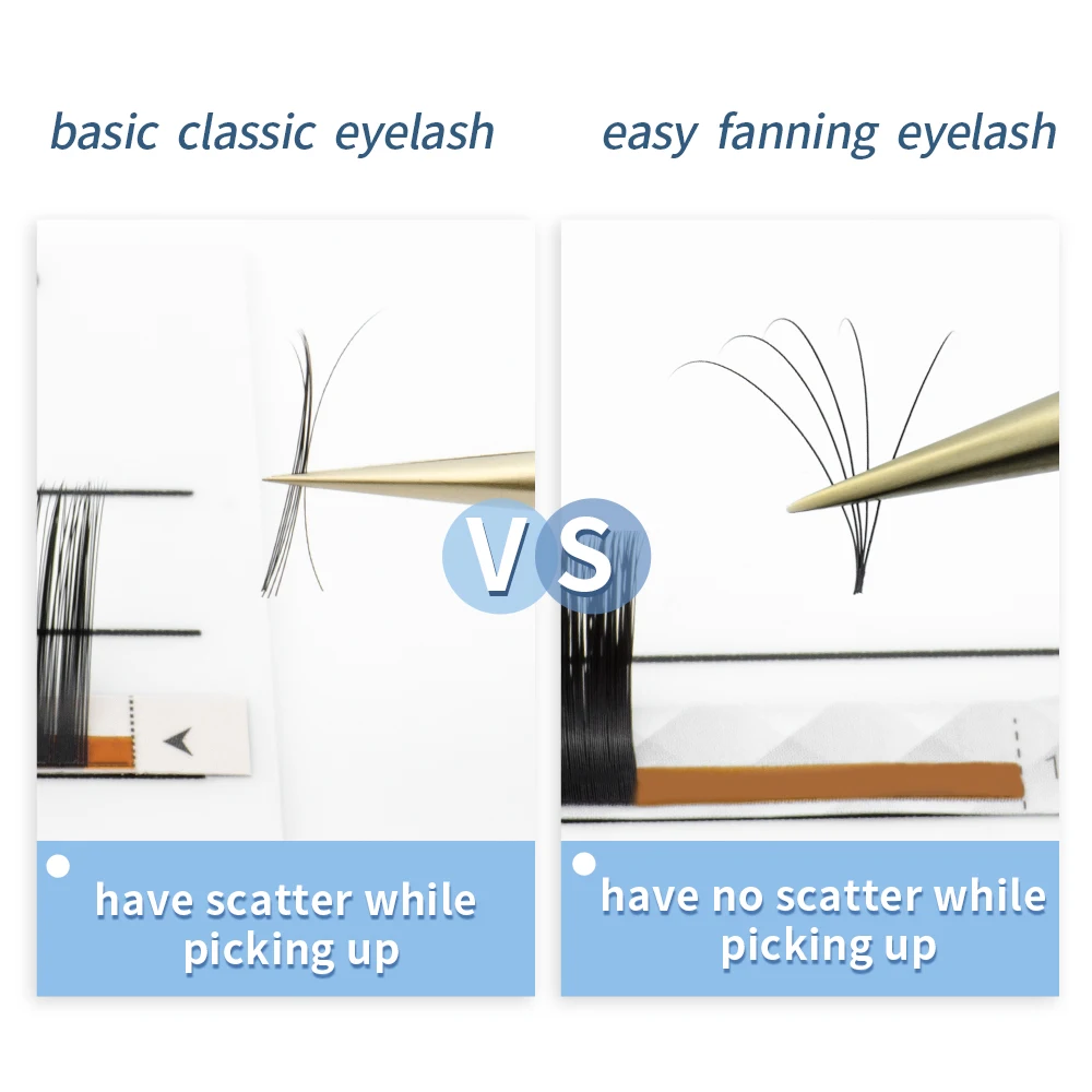 NAGARAKU Easy Fanning Eyelash Extension Autofan Fast Bloom Self Flowering Pre-bonded Volume Makeup Easyfan False Eyelashes eyelash extension eyelash extensions eyelash extension lashes fake eyelashes false eyelashes