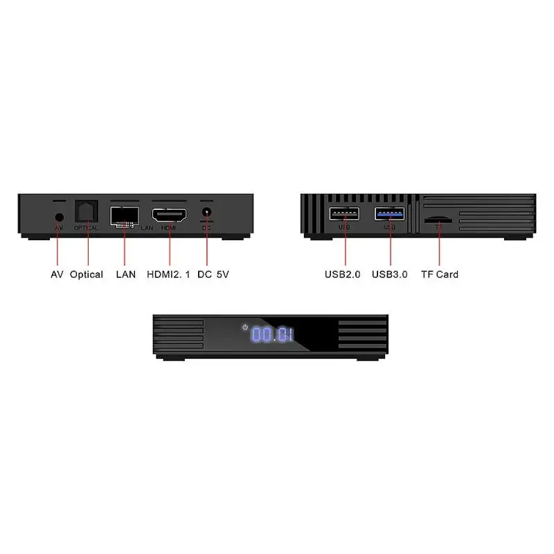 A95X R3 RK3318 Android 9,0 медиаплеер tv Box ram 4GB rom 64GB 4K телеприставка прочный и Практичный простой внешний вид - Цвет: EU C