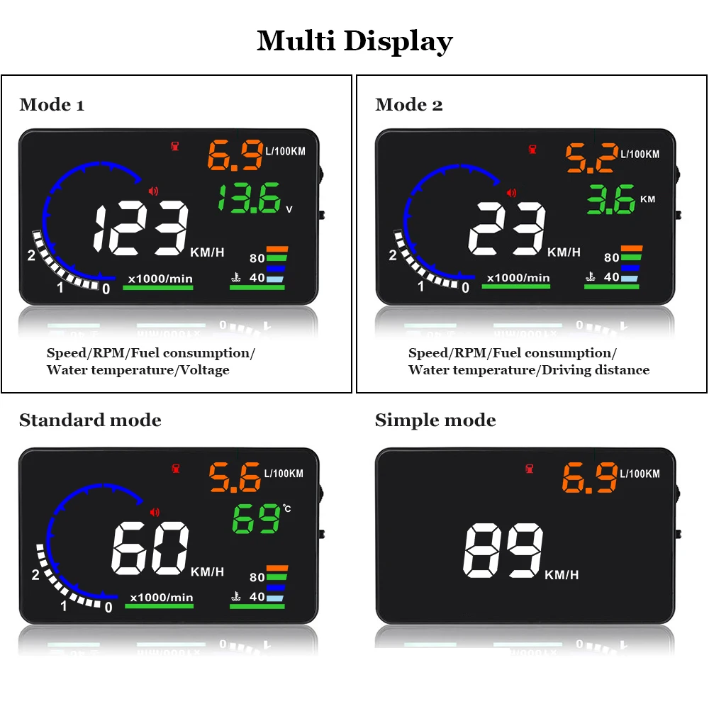 OBD2 HUD Автомобильный дисплей 5," светодиодный проектор на ветровом стекле OBD сканер скорости топлива Предупреждение сигнализации данные диагностический инструмент A8 Автомобиль HUD