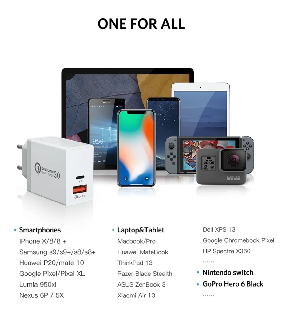 PD Зарядное устройство USB 3,0 Quick Charge 3,0 QC 18 Вт QC3.0 usb type C быстрое зарядное устройство для iPhone 11 Air power Xiaomi Phone charger