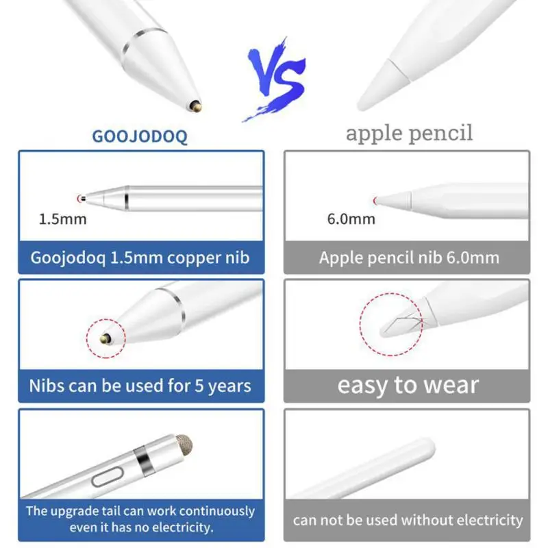 Stylus Pen For Android IOS For IPad Apple Pencil 1 2 Stylus For Android Tablet Pen Pencil For IPad Samsung Xiaomi Phone Dropship
