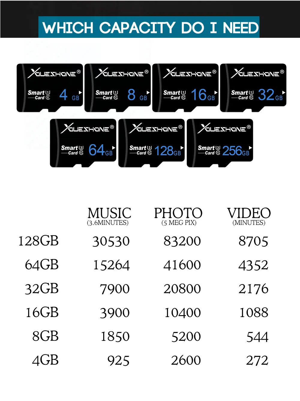 Карта памяти класса 10 micro sd 256 ГБ 128 Гб 64 ГБ 32 ГБ 16 ГБ 8 ГБ 4 ГБ micro sd XC micro sd карта SDHC мини SD TF карта Бесплатный адаптер подарок