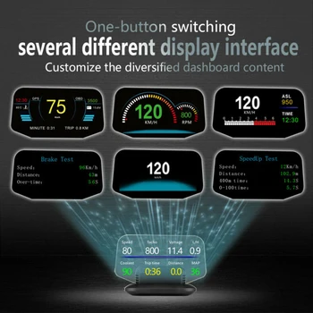 

HD Dashboard HUD Head-up Display Warning Hud Obd2 Gps Projector Non-slip Mat