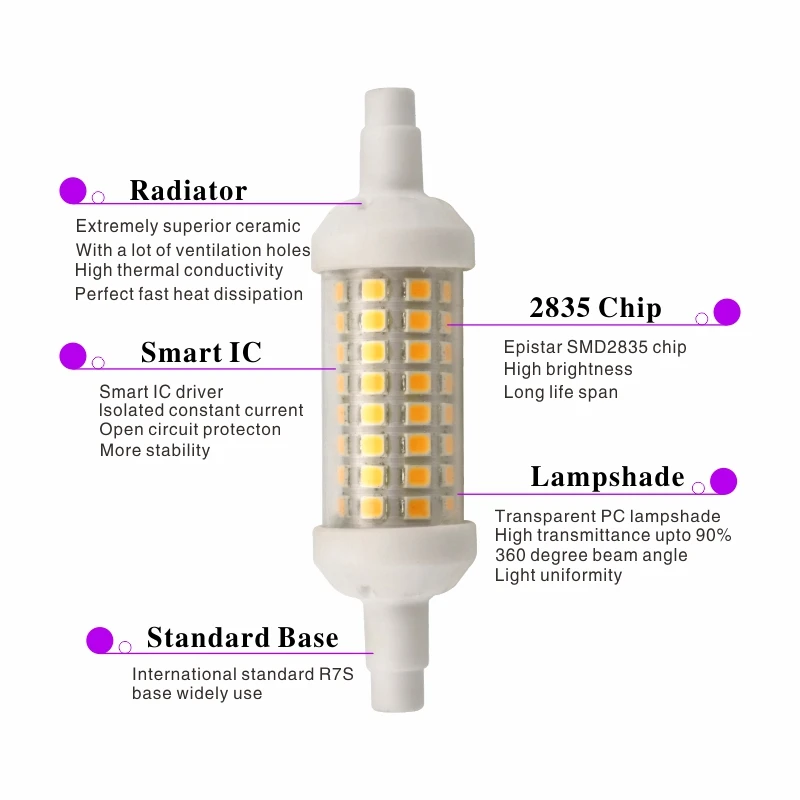 Светодиодсветодиодный лампа R7S 78 мм 118 135 6 Вт 9 12 r7s светильник SMD 2835 светодиодная 220