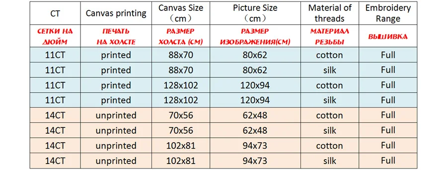 NCMP023-商品规则表格