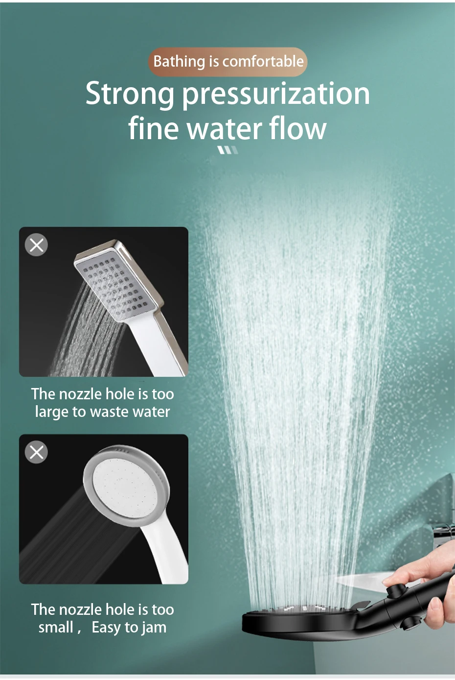 POMMEAU DE DOUCHE,C shower full setPomme de douche réglable pour