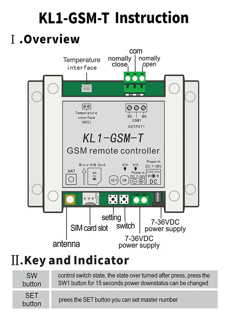 GSM вкл/выкл Реле Контроллер доступа KL1-GSM с адаптером и температурным датчиком опционально