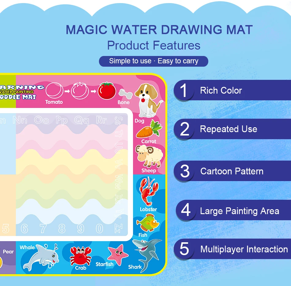 8 видов многоразового использования волшебный водный коврик для рисования с ручками для рисования и 1 набор штампов раскраска доска для рисования Развивающие игрушки для детей