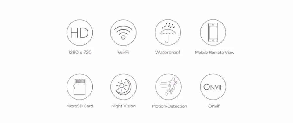 Sricam SP007 HD 720 IP камера wifi 2,4 P2P Водонепроницаемая наружная беспроводная IP камера для смартфонов ПК