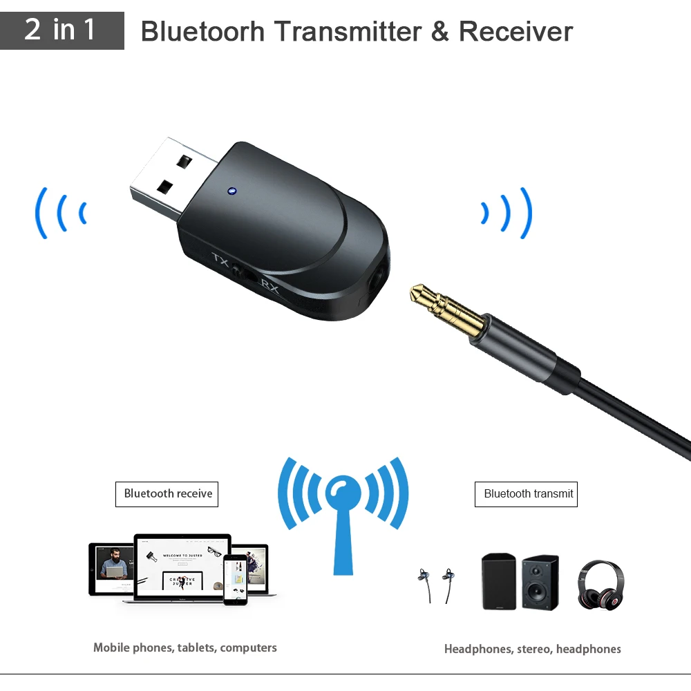 Plug and Play for PC, 3 IN 1 Bluetooth 5.0 Audio Receiver Transmitter Stereo USB 3.5MM Jack AUX Wireless Adapter For TV Car MP3