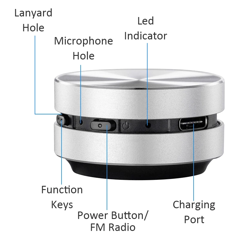 US $24.30 Bone Conduction Speaker Bluetooth TWS Stereo Dual Sound Channels Mini Audio Box DURAMOBI HumbirdSpeaker with HD Call FM Radio