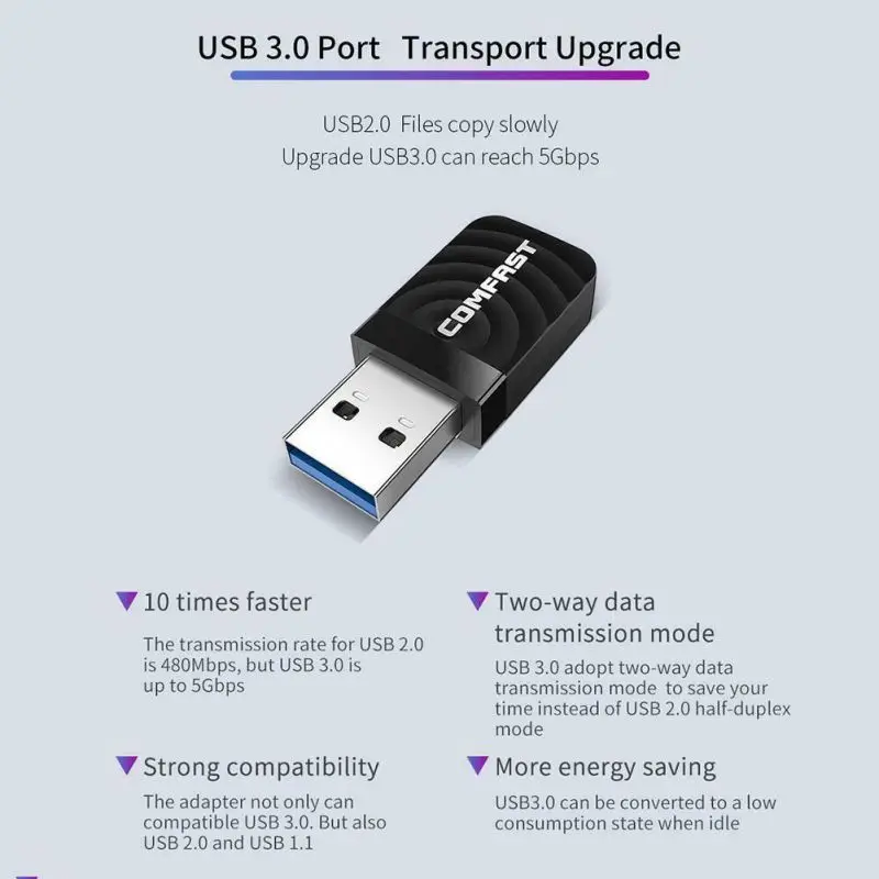 2,4G/5G двухчастотный 1300M гигабитный USB мини портативный неограниченный приемник CF-812AC USB WiFi адаптер для Mac PC ноутбука