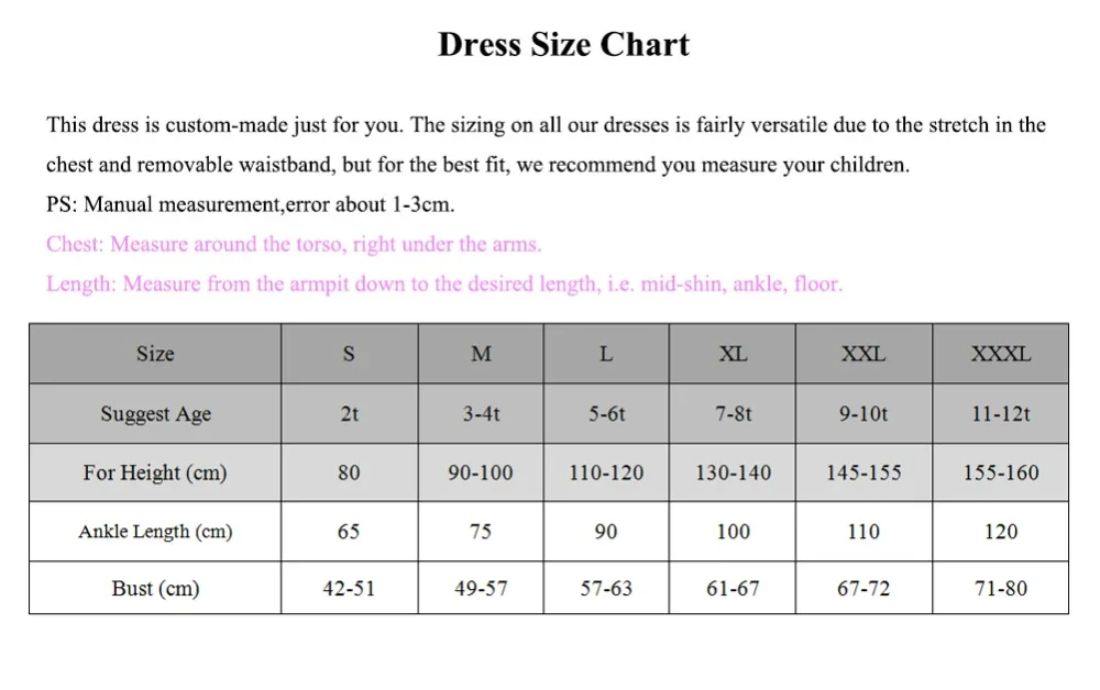 Floor Length Dress Size Chart