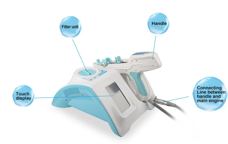 pistola de mesoterapia
