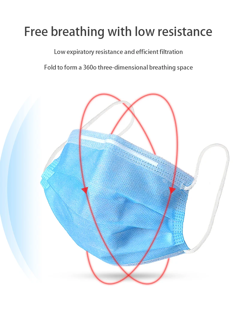 

Mouth Mask Disposable Black Cotton Mouth Face Masks Non-Woven Mask Anti-Dust Mask 3 Filter Activated Anti Pollution N95 MASK