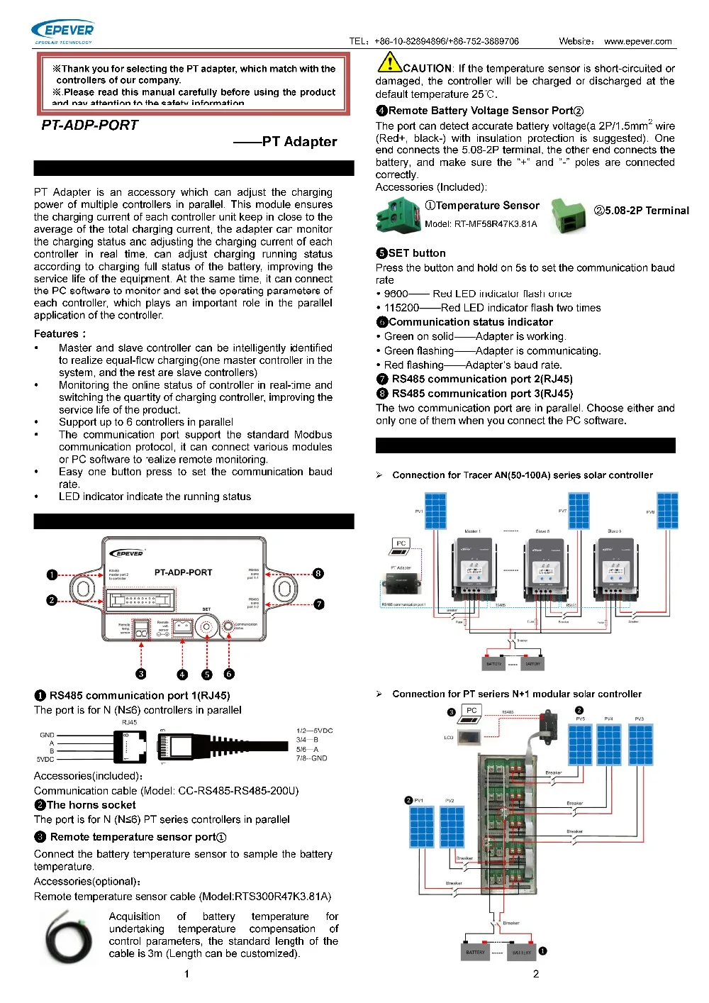 PT-ADP-PORT-SMS-EL-V1.0_页面_1