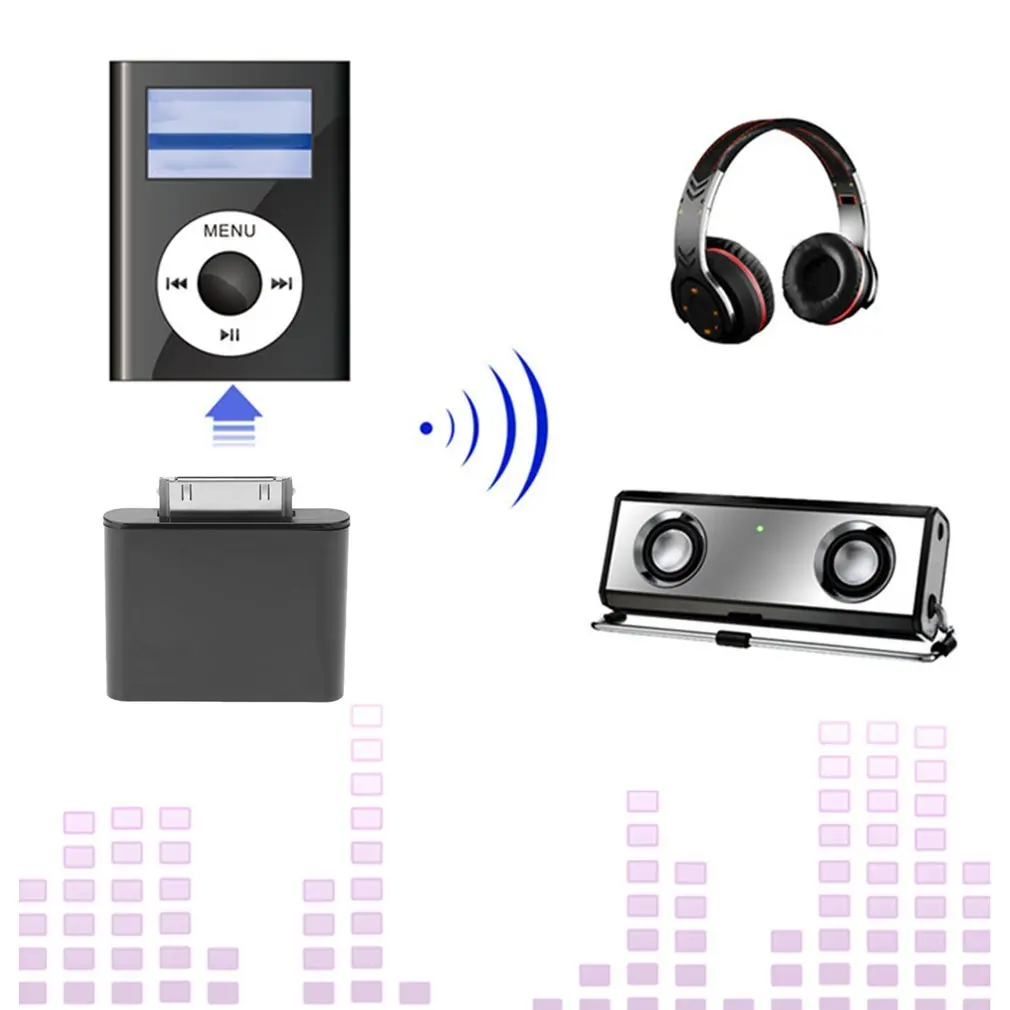 LESHP 30PIN Bluetooth передатчик беспроводной стерео аудио адаптер ключ A2DP V2.1 iPod Mini iPod Nano Touch