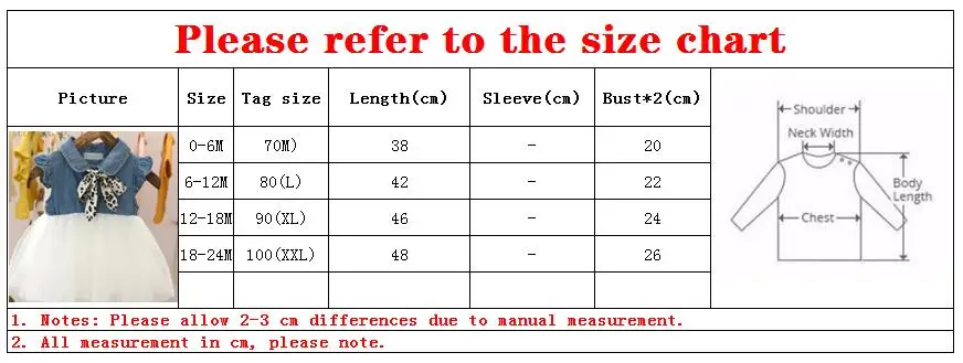 Летнее модное милое платье для девочек джинсовое Сетчатое строченное детское