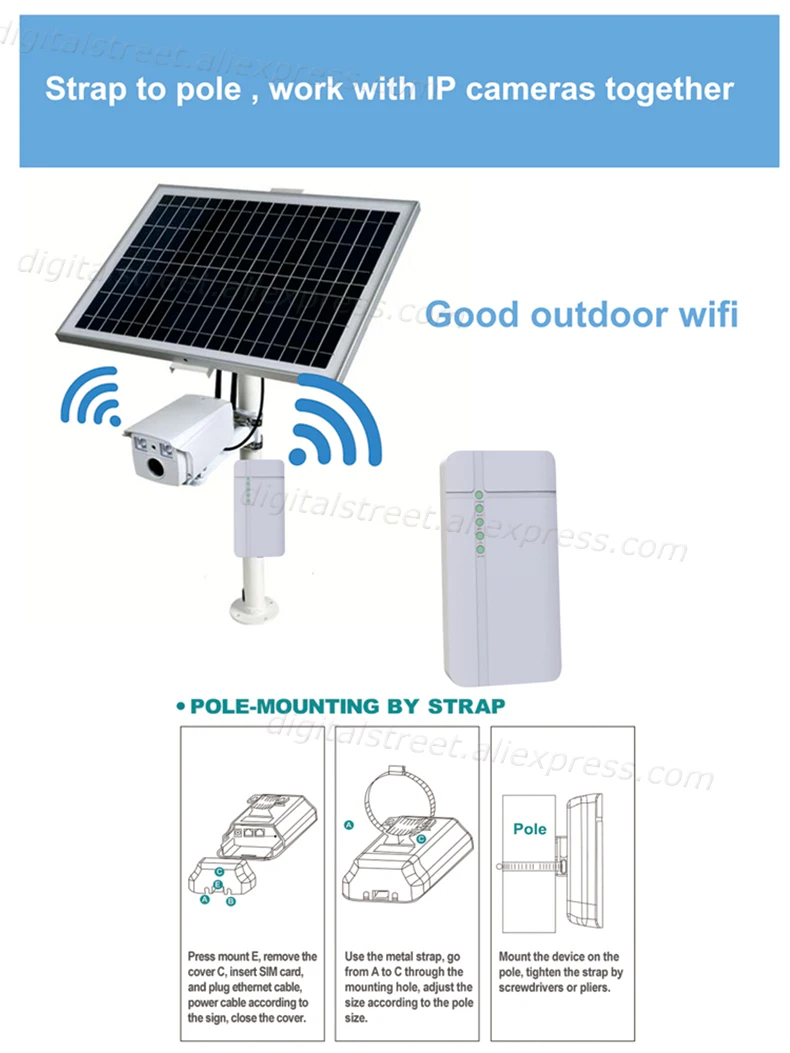 Waterproof Outdoor 4G CPE Router CAT4 LTE WiFi Router 3G/4G SIM Card for IP Camera Outside WiFi Coverage usb modem 4g wifi