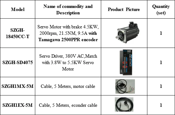 SZGH-1845CC-T
