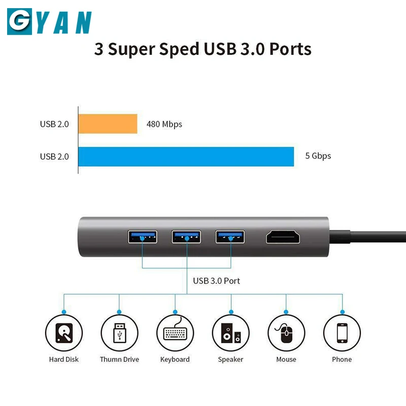 USB концентратор 8 в 1 4K Гбит/с|USB-хабы| |
