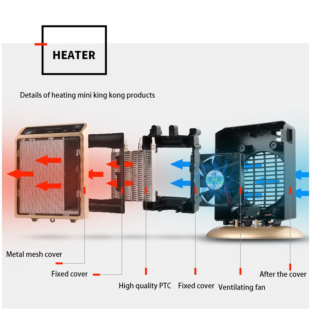 Мультфильм Мини нагреватель маленькая варочная поверхность радиатор бытовой электрический обогреватель вентилятор машины обогреватель для спальни гостиная/офис