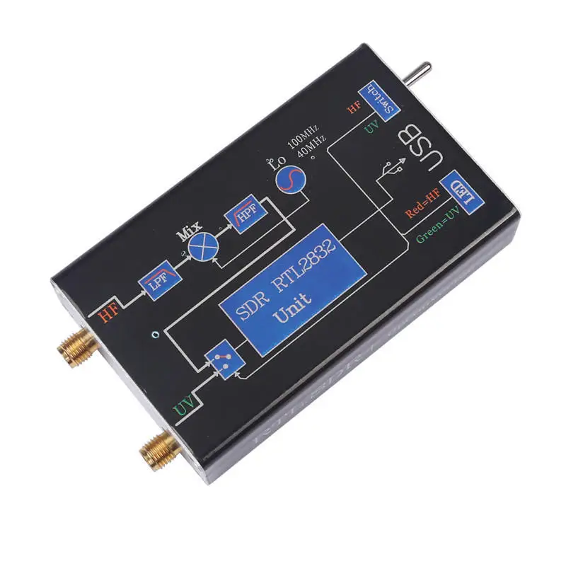 AMS-100KHz-1.7GHz VHF UHF Полный диапазон RTL. SDR+ преобразователь SDR USB тюнер приемник NFM FM DSB LSB CW