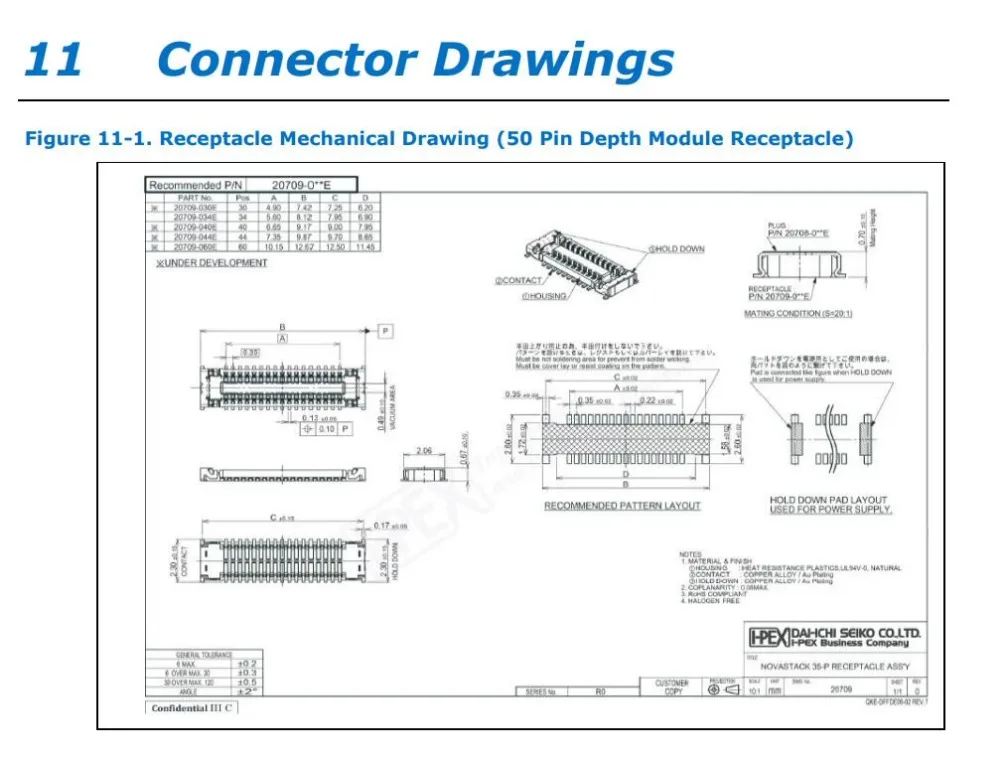 1 шт. x Intel Realsense D400 50-pin Interposer+ Vision Processor D4 карта