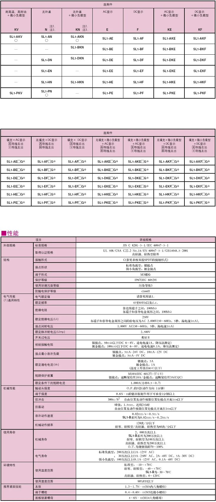 Japana Azbil концевого выключателя SL1-A SL1-B SL1-D SL1-E SL1-H SL1-P концевой выключатель YAMATAKE