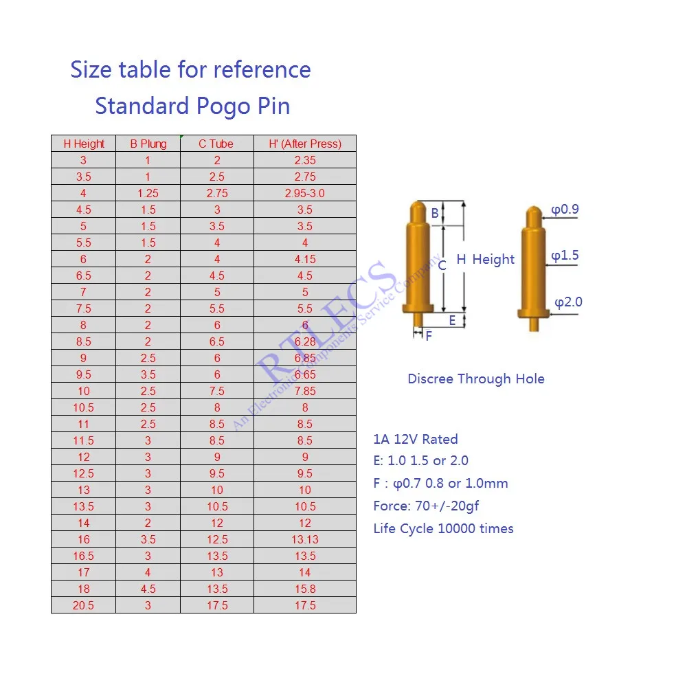50 шт. пружина Pogo Pin через отверстия PCB Высота 4 5 6 7 8 9 10 11 12 13 14 16 мм|height| |