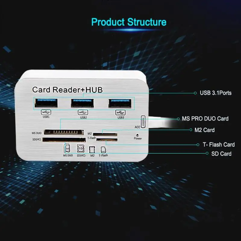 USB 2,0 концентратор адаптер для 3 USB 3,0 MS M2 TF карт памяти конвертер сплиттер скорость передачи данных до 480 бит/с