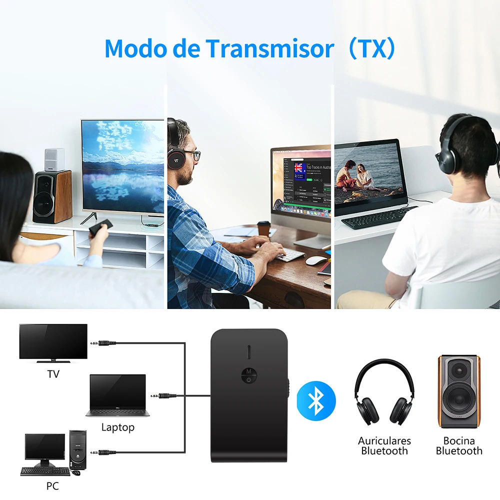 2-в-1 Bluetooth 5,0 передатчик приемник Беспроводной адаптер с микрофоном Поддержка громкой связи Bluetooth гарнитура для A2DP для ТВ наушников ПК аудио Динамик автомобиля