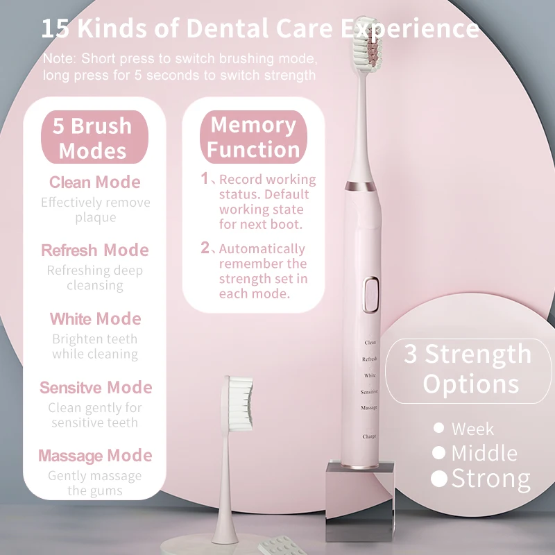 Xiaomi FAT Sonic Electric Toothbrush Rechargeable Ultrasonic Automatic Dental Tooth Brush with 5 Brush Heads IPX7 Waterproof Xiaomi FAT Sonic Electric Toothbrush Rechargeable Ultrasonic Automatic Dental Tooth Brush with 5 Brush Heads IPX7 Waterproof