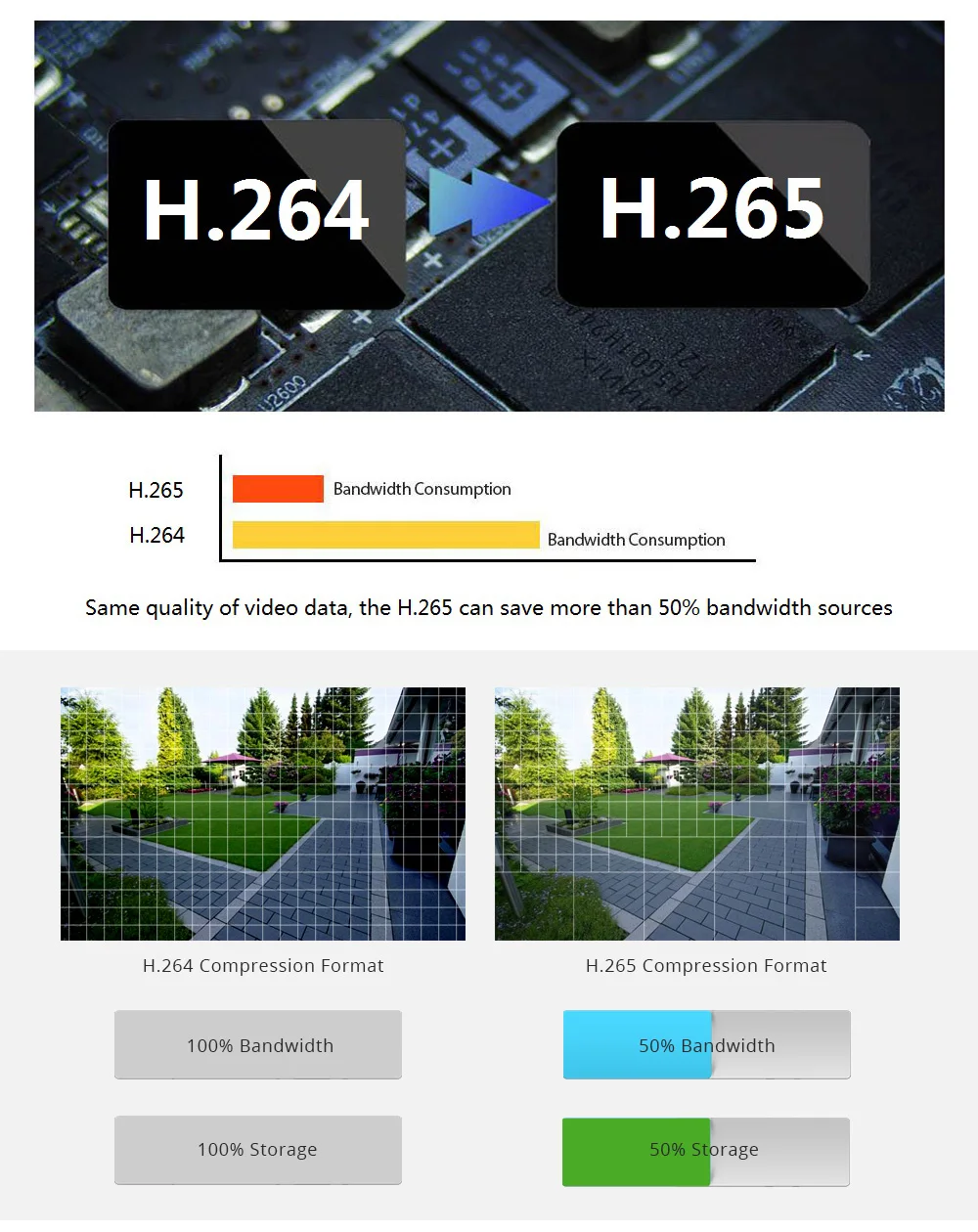 5MP 20X Оптический зум WiFi PTZ IP Камера POE P2P наружного видеонаблюдения аудио монитор обнаружения движения Беспроводной H.265 Onvif ИК 100 м