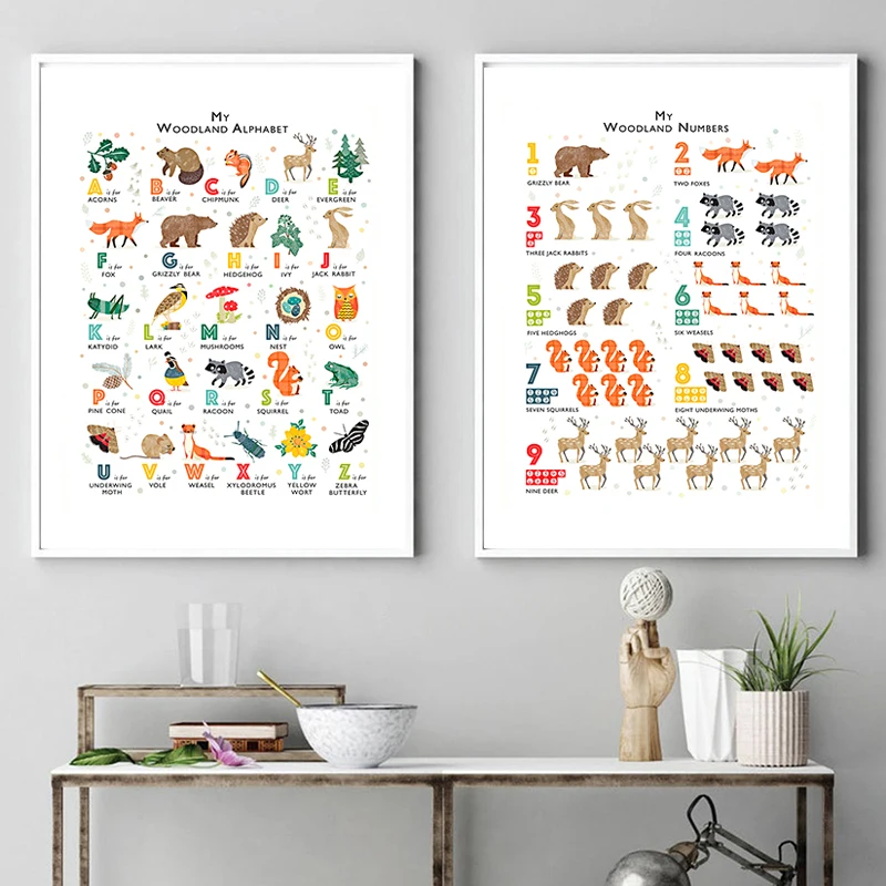Dinosaur-Alphabet-Baby-Nursery-Wall-Art-Canvas-Painting-Educational-ABC-Posters-and-Prints-Nordic-Kids-Decoration (2)