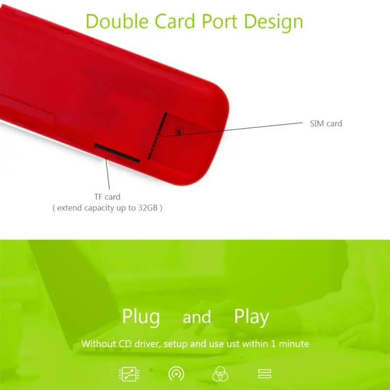 4G LTE USB модем сетевой адаптер с WiFi точка доступа SIM карта 4G беспроводной Wifi маршрутизатор для Win XP Vista 7/10 Mac 10,4 IOS