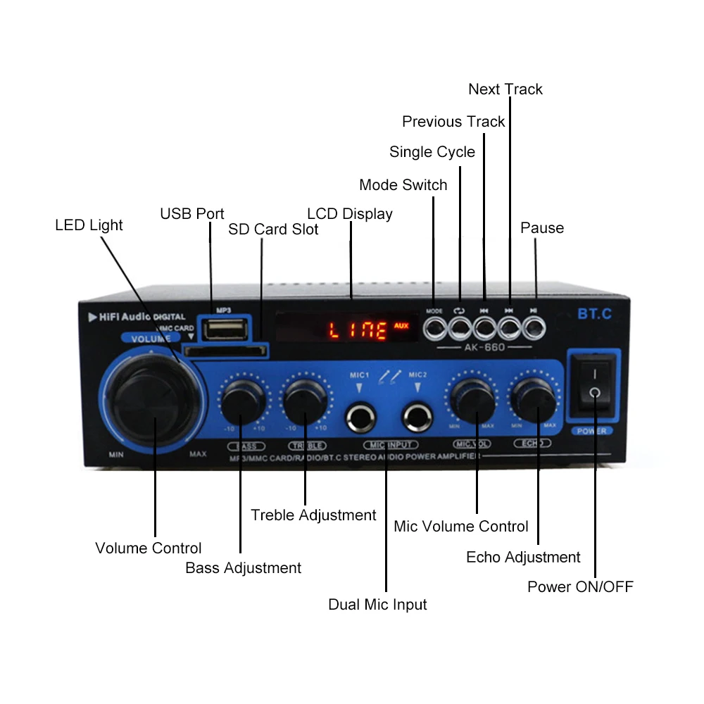 Последний AK660 Мини цифровой усилитель с Bluetooth Hifi стерео аудио усилитель домашний аудио усилитель мощности MP3-плеер fm-радио 40 Вт+ 40 Вт