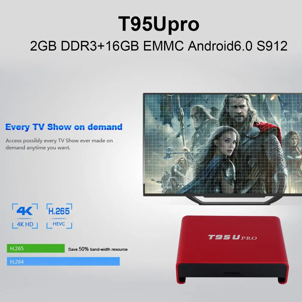 ТВ приставка T95UPro Android 6,0 ТВ приставка 2 Гб 16 Гб Amlogic S9122 Восьмиядерный 2,4G/5,0G WiFi 4K HD 1080P 1000M Lan HDMI ТВ приставка