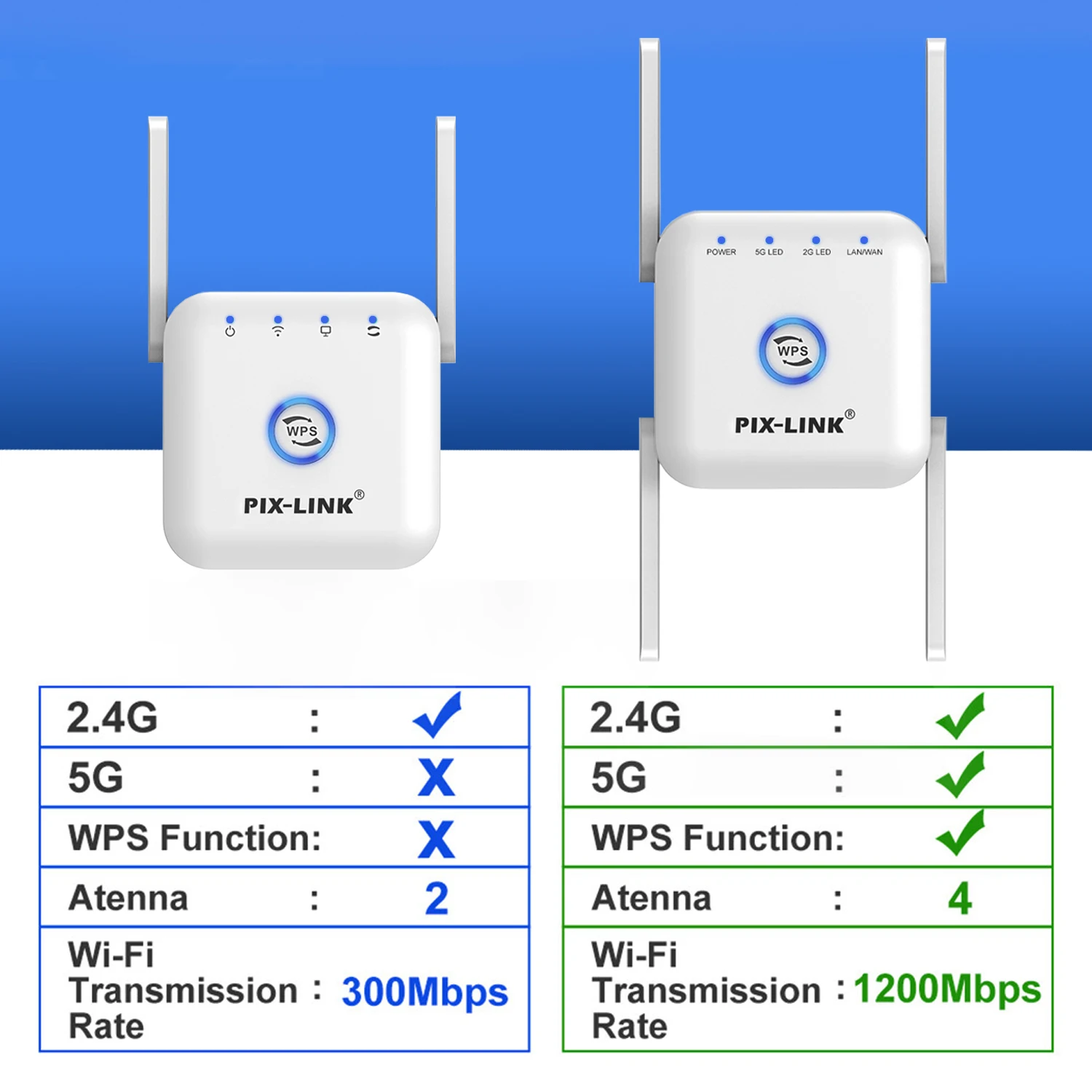 PIXLINK 5G WiFi Repeater WiFi Amplifier 5Ghz Long Range Extender 1200M Wireless Booster Home Wi-Fi Internet Signal Amplifier