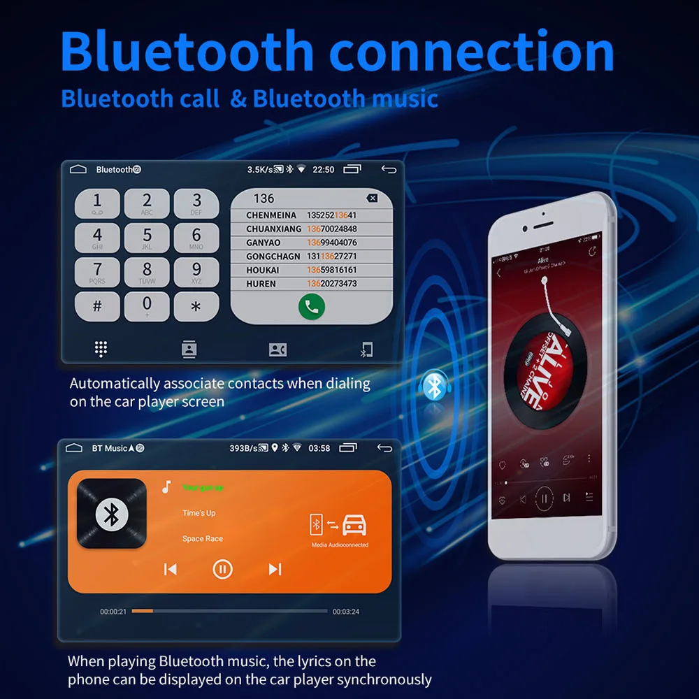 Автомобиль Bluetooth беспроводной аудио плеер FM радио gps вождения рекордер для Toyota 12 в абсолютно и высокое качество