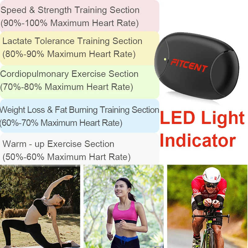 FITCENT Rechargeable Heart Rate Monitor with Bluetooth ANT+ 5.3Khz Chest Strap Sensor for Peloton Zwift Polar Rowing Machine