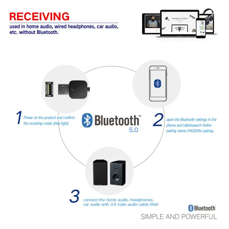 Беспроводной Bluetooth аудио приемник передатчик Bluetooth 5,0 с 3,5 мм Aux кабелем мини портативный стерео Bluetooth адаптер