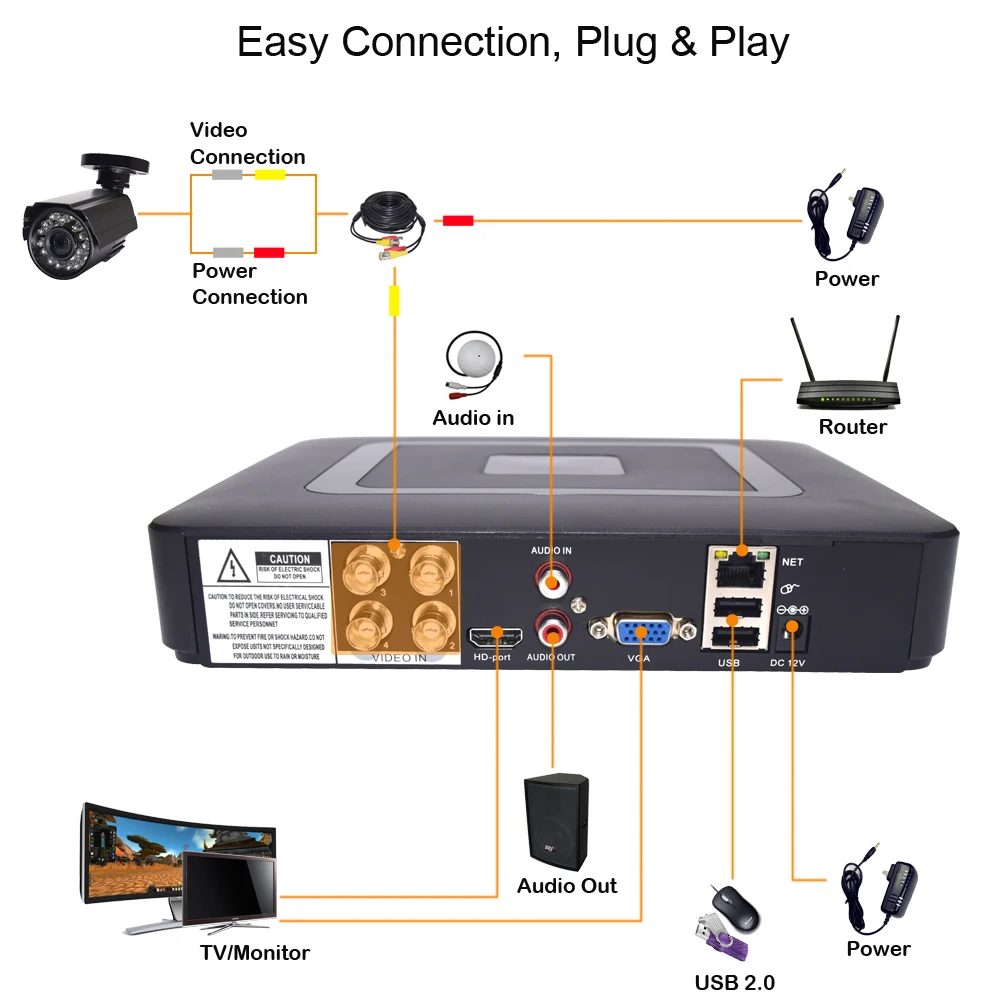 Video surveillance system CCTV Security camera Video recorder 4CH DVR AHD outdoor Kit Camera 720P 1 - 4.00026E+12 Video surveillance system CCTV Security camera Video recorder 4CH DVR AHD outdoor Kit Camera 720P 1 - 4.00026E+12