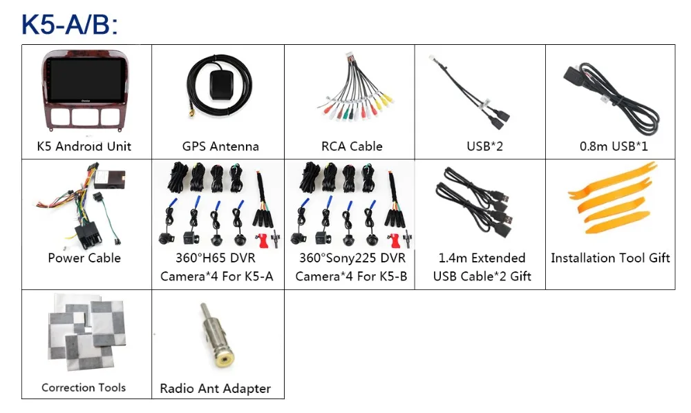 Perfect 360°4×Camera 4G WiFi Android 9.0 4G+64G GPS Radio CarPlay SPDIF DSP Car Multimedia Player For Mercedes Benz S CL Class W220 W215 29