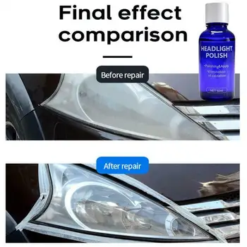 

Car Headlight Repair Coating Repair Liquid Repair Tool Kit Oxidation Rearview Coating Headlight Polishing Anti-scratch Repair
