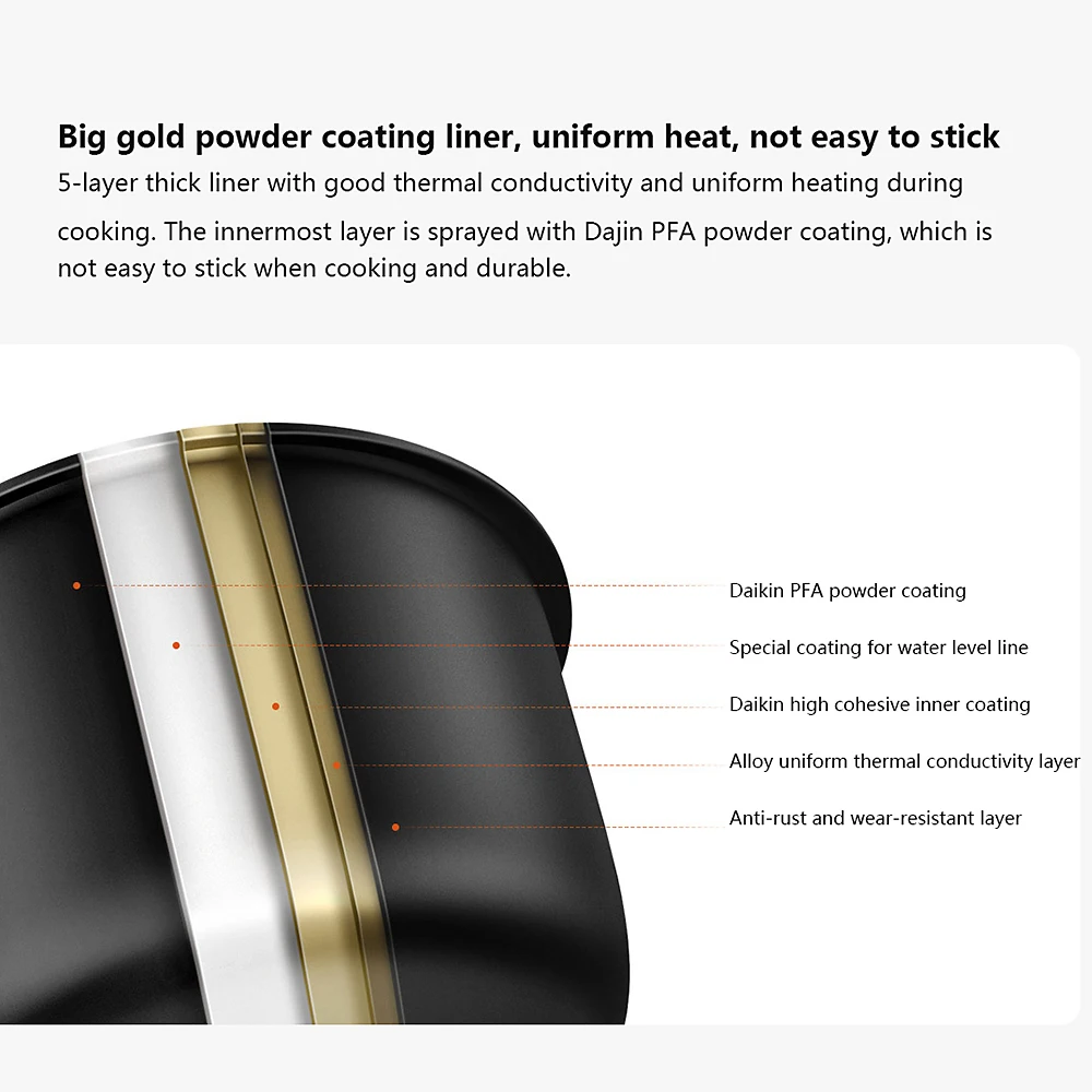 Xiaomi Mijia Smart Electric Pressure Cooker 2.5L APP Control 6