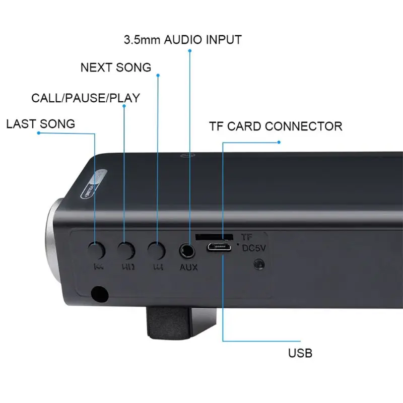 2x5 Вт Bluetooth Звуковая Панель проводной беспроводной домашний кинотеатр динамик с пультом дистанционного управления